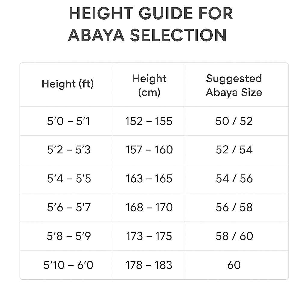 Abaya size