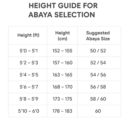 Abaya size