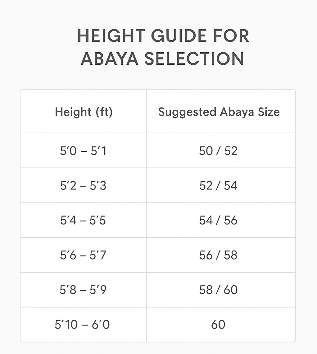 Amira two - piece abaya - Emara ModestyAbaya